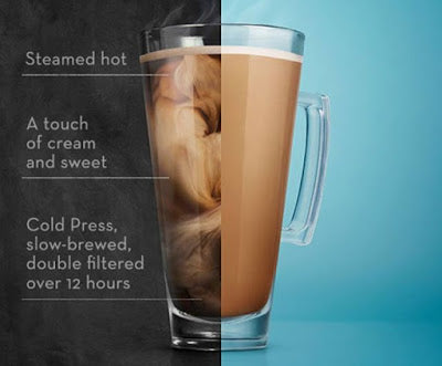 caribou-coffee-hot-crafted-press-diagram