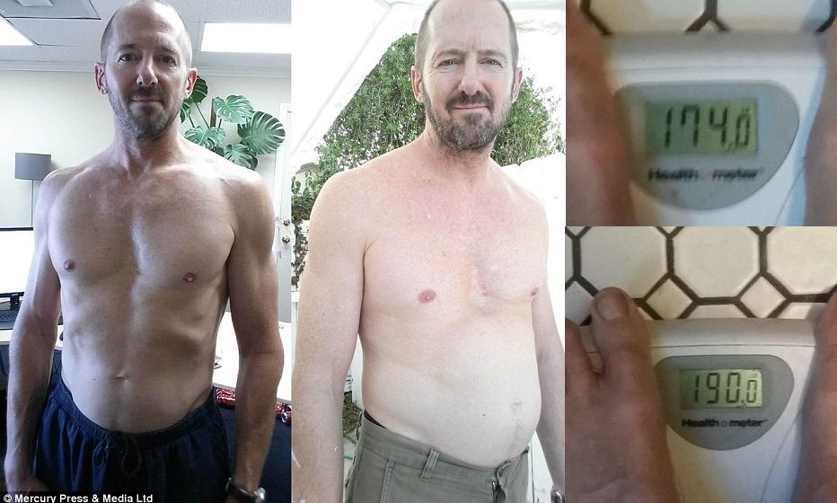 A Bunch Of Coke For 30 Days