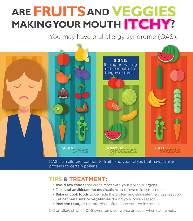 Do Raw Fruits And Veggies Make Your Mouth Feel Weird? (Photo)